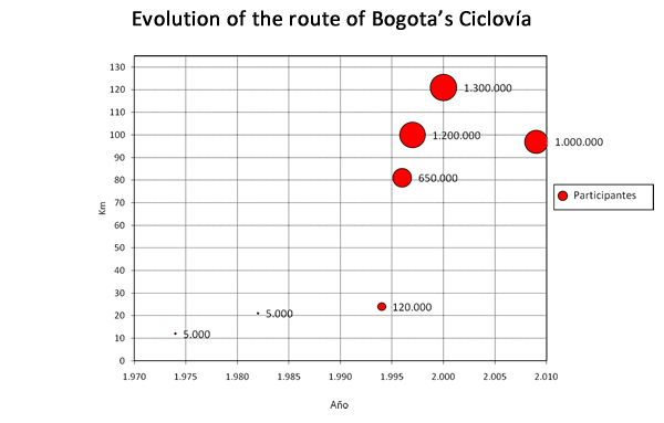 fig3