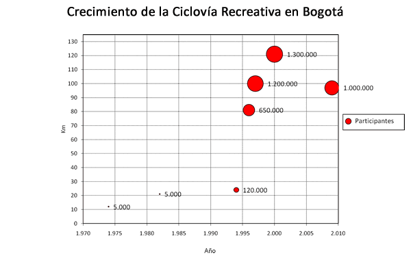 fig3