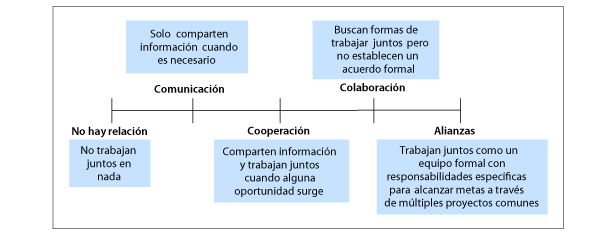 fig1